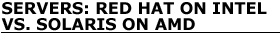 Servers: Red Hat
